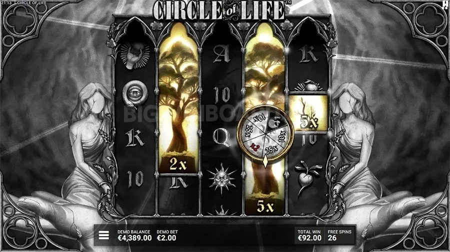 Guide to No Deposit Bonus